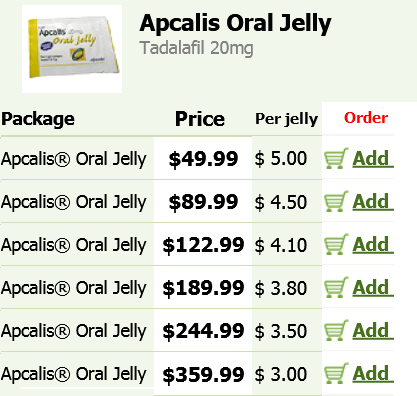 apcalis price